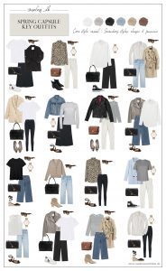 Use Less Capsule Wardrobes Sustainable Lifestyle