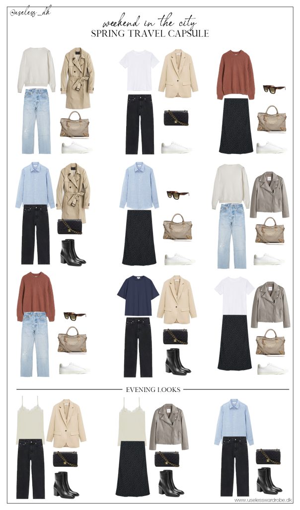 What to pack for a spring weekend away – Use less