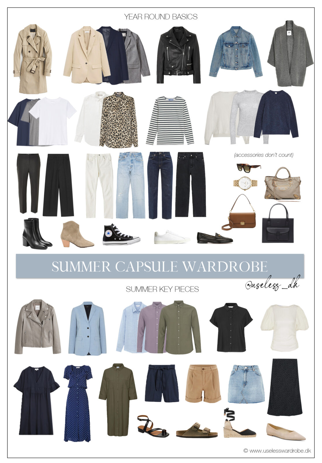 My summer capsule wardrobe: simple with a pop of colour – Use less
